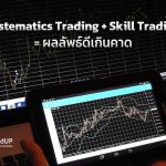 System+skill trader