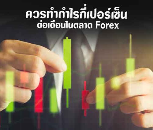 ควรทำกำไรกี่ % ต่อเดือนในตลาด Forex?