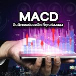 MACD คือ อะไร อินดิเคเตอร์ยอดฮิต