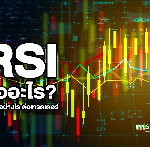 RSI คืออะไร ก่อนนำไปใช้ มีสิ่งจำเป็นที่ต้องรู้