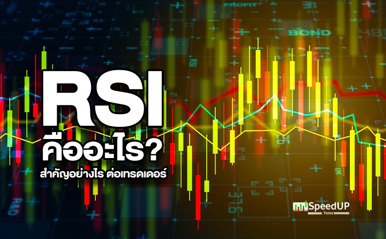 RSI คืออะไร